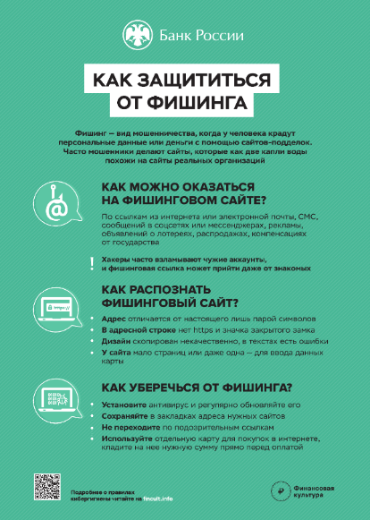 Банк России напоминает