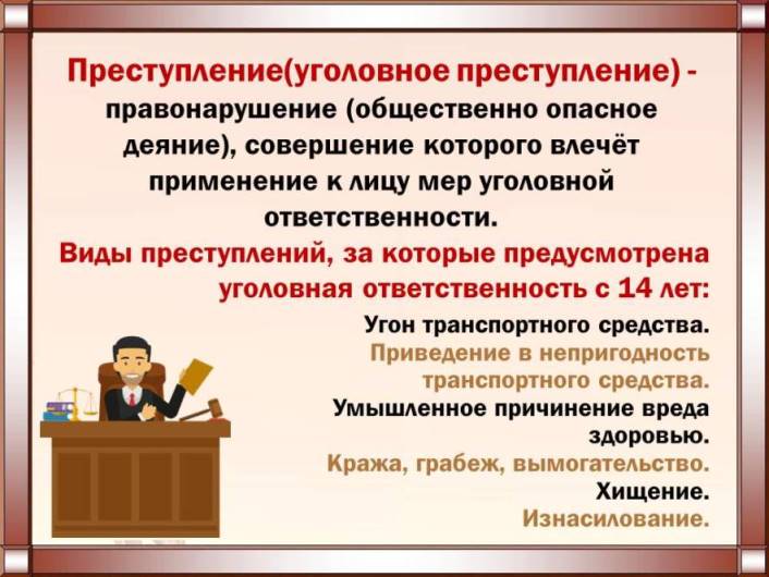 Правовая грамотность 