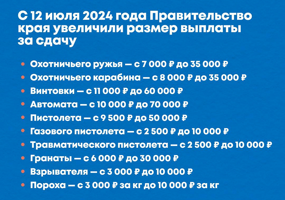 ИНФОРМАЦИЯ