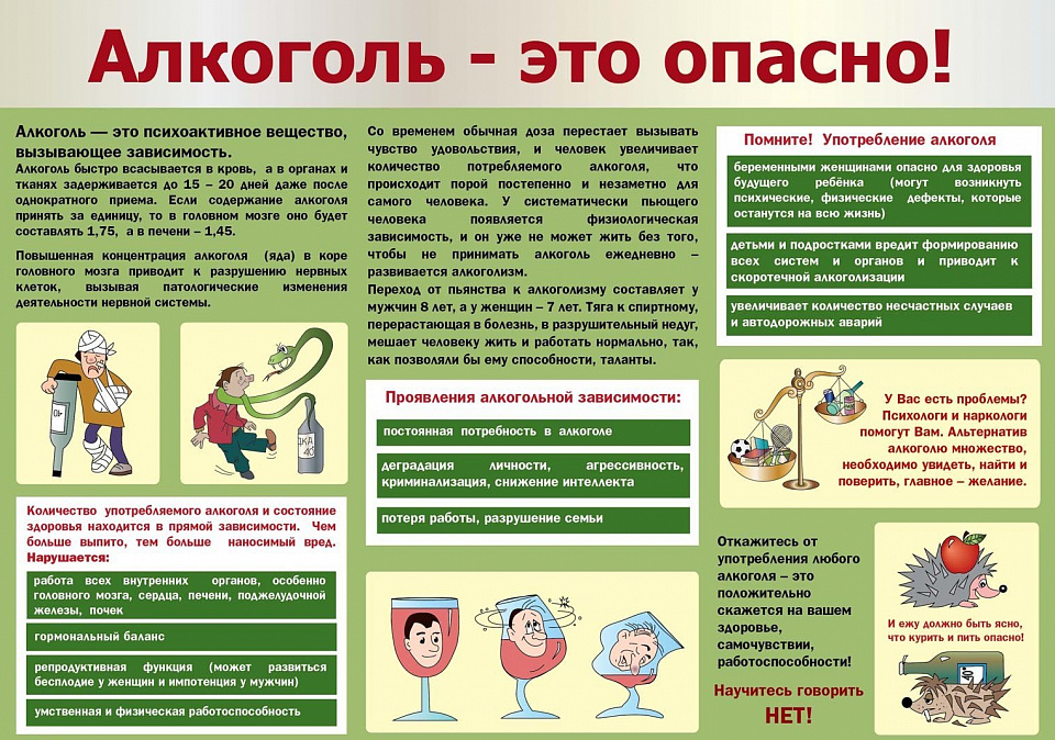 Факторы риска для жизни и здоровья граждан , возникающих при употреблении алкогольной продукции